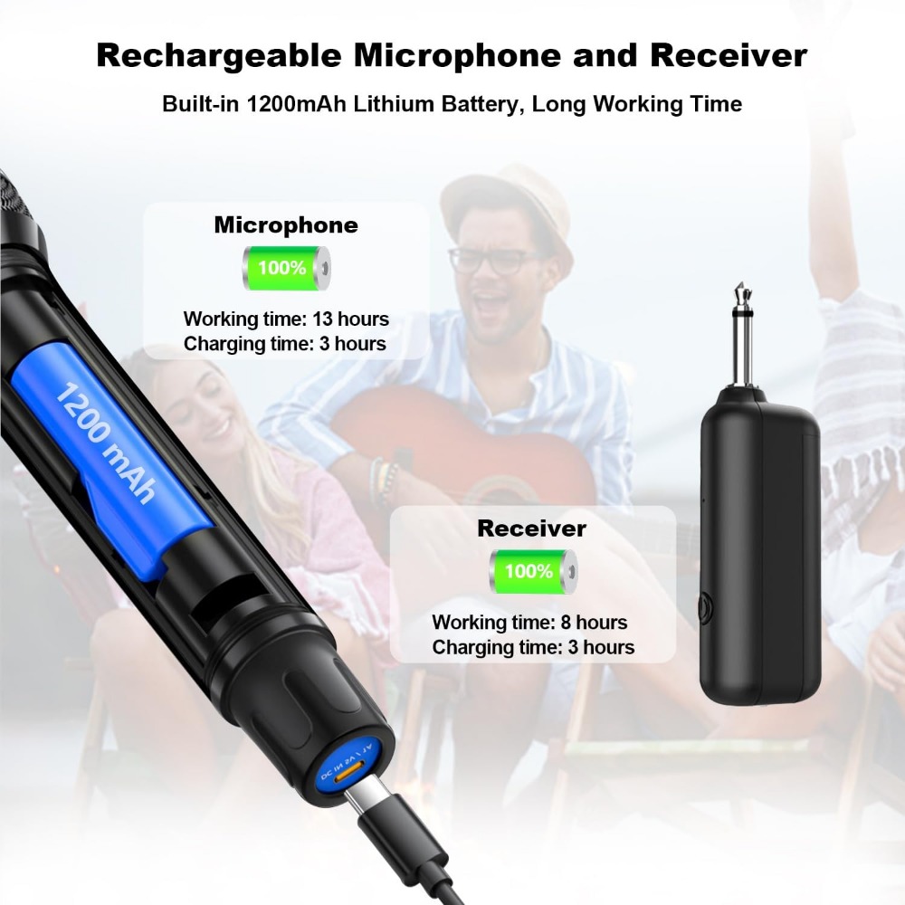 UHF Metal Dual Handheld Dynami - Event & Party Supply review and price